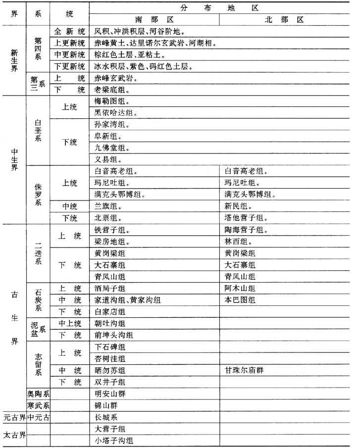 說(shuō)明: http://116.113.96.251:8080/admin/edit/attached/image/20150719/20150719081722_3155.jpg