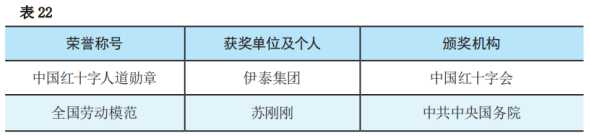 1666254095899235.png image.png