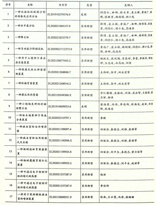 1688545834135197.png image.png